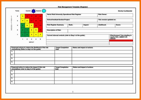 Risk Management Template Word