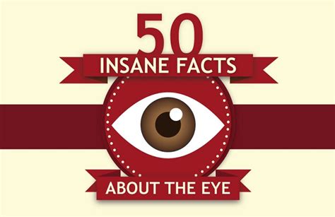It was then that every human had only brown eyes. 50 Insane Facts About The Eye #infographic - Visualistan