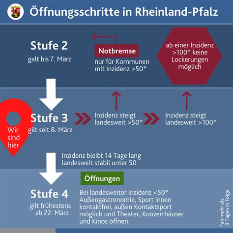 Ab wann gilt die neue regelung? WochenSpiegel Eifel - Home | Facebook