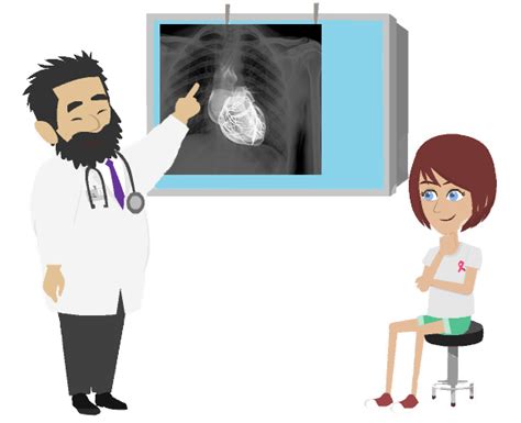 Pericardial Mesothelioma Get Help And Survive Treat Mesothelioma