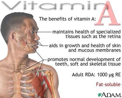 Information on vitamin d and the newly researched benefits. Ancient Paths, Naturally: Vitamin A
