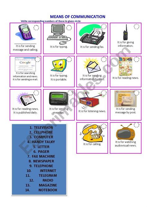 Means Of Communication Worksheet Means Of Communication