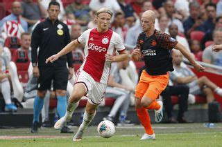 Kasper dolberg rasmussen (danish pronunciation: Ajax verkoopt Kasper Dolberg aan OGC Nice - NRC