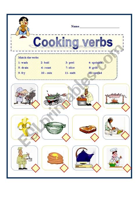 Learn Cooking Verbs In English Eslbuzz Learning English Cooking Verbs