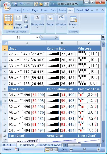 Use the slicer tools tab in the ribbon to change the color and the for example, in the chart showing how books and ebooks add up to 100%, you need to keep all excel 2010 implemented sparklines as either line, column, or win/loss charts, where each series fills. SparkCode - Create Sparklines in Microsoft® Excel®