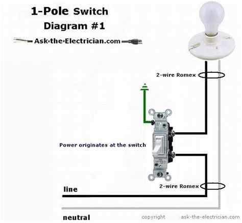 20 Beautiful 12v Lighted Toggle Switch Wiring Diagram