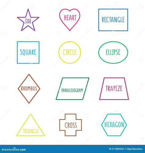 Educational Geometric Shapes Set Understanding Of Geometry Poster For