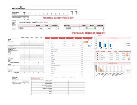 Personal Budget Template For Excel Sheet Simple Budget