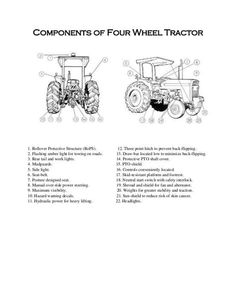Parts Of A Four Wheel Tractor