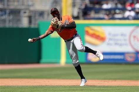 The Final Weekend Of Orioles Spring Training Camden Chat