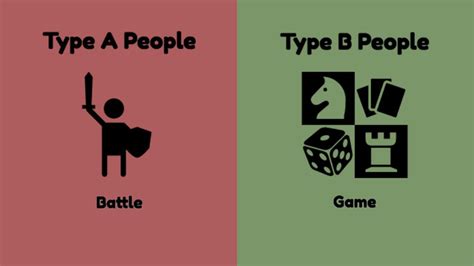 8 Illustrations Capturing The Differences Between Type A And Type B