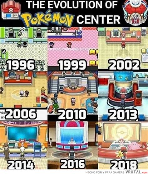 Vrutal La Evolución Del Centro Pokémon A Lo Largo De Los Años
