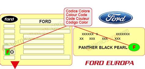 Tous Les Codes Peinture Ford Europa