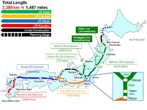 Bullet Train Map Japan Tokaido Shinkansen Wikipedia Japans High