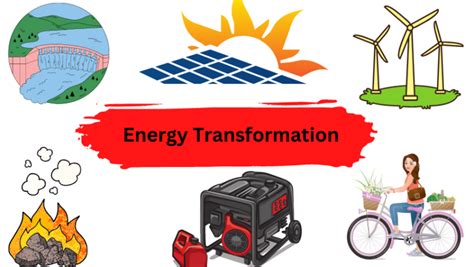 Energy Transformation 10 Simple Examples Whats Insight