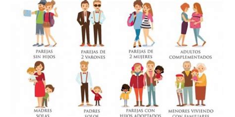 Existen Diversos Tipos De Familias En México Asegura Conapred Fotos