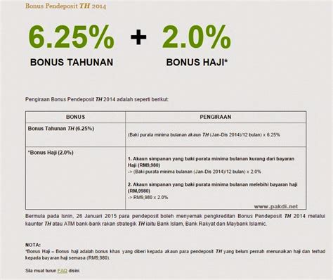 Lembaga tabung haji, being a dynamic and caring islamic organisation in the management of hajj and as a prudent organisation in capitalising on available resources to strengthen the economy of the ummah, pledges to achieve and realise it's vision by. Dividen Tabung Haji 2015 | Kerja Kosong Terkini