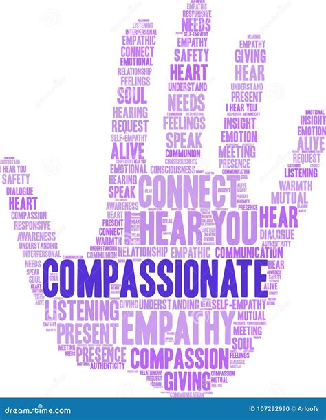 Compassionate Word Cloud Stock Vector Illustration Of Presence 107292990