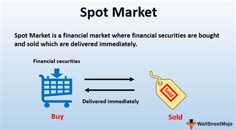 In other us time zones, the stock market opens at 8:30 a.m. Spot Market (Definition, Examples) | What is Spot Market?