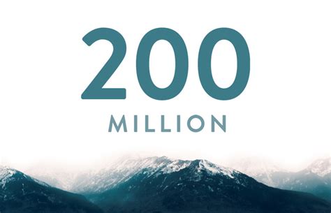 The Global Impact Of 200 Million Installs Youversion