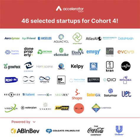 Record Number Of Startups Join The 100 Accelerator To Help Address