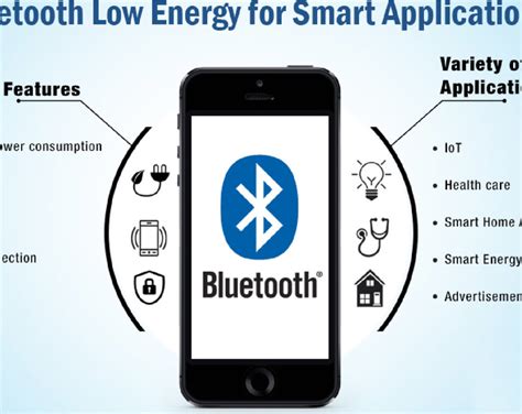 The Next Bluetooth Wave High Speed And Low Energy Technology Allion Labs