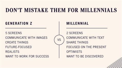 Millennials were apparently caught unawares, almost choking on their kombucha, by the blistering broadside from alliances apparently formed naturally, as the meme offensive raged across twitter. generation z vs millennial | Generation z, Millenials ...