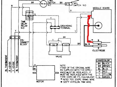 Typically, it will be on the inside of the access cover. Furnace Thermostat Wiring Color Code