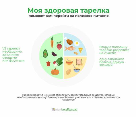 Диета белки и углеводы клетчатка Диета Белки Клетчатка Углеводы — Похудение Диета Правильное Питание Диета Белки Клетчатка Углеводы — Похудение Диета Правильное Питание Диета белки и углеводы клетчатка