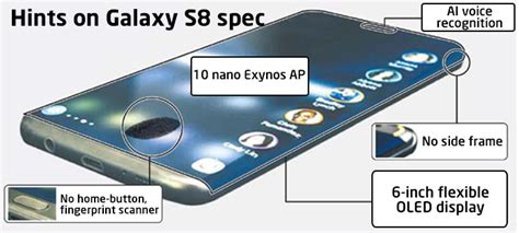Samsung Elecs Upcoming Galaxy S8 To Feature Ai Services 매일경제
