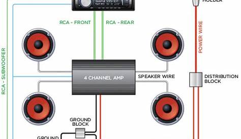 ☑ Capacitor Which Side Is Ground