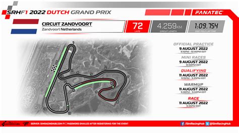 Simracinghub F1 2022 Dutch Grand Prix Simracinghub