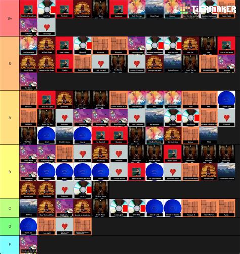 Every Kanye Song Tier List (Ranked based on my personal enjoyment of each track) : Kanye