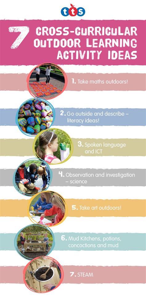 7 Cross Curricular Outdoor Learning Activity Ideas Learning