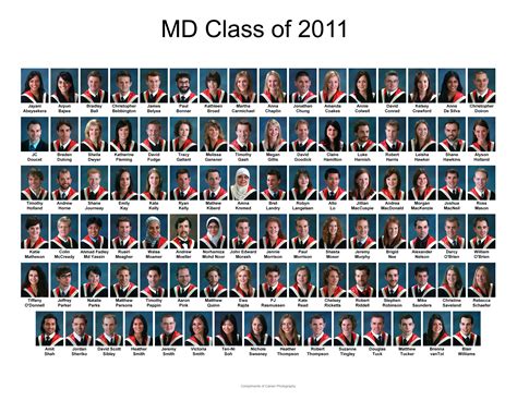 Class Of 2011 Dalhousie Alumni