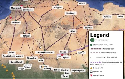 Ancient West African Civilizations