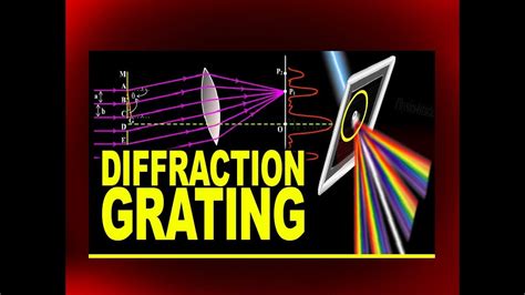 What Is Diffraction Grating Physics4students Youtube