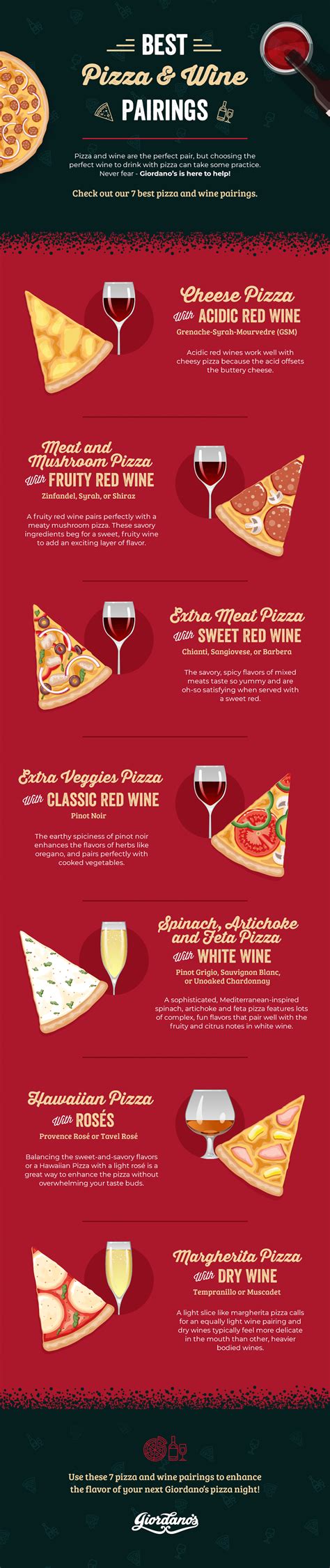 7 Best Pizza And Wine Pairings Giordanos 2022
