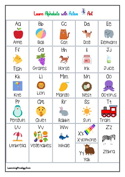 Free Alphabet Charts Miss Jacobs Little Learners Tips For Prep