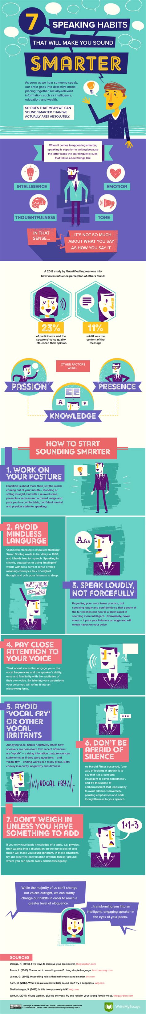 Speaking Habits That Will Make You Sound Smarter Infographic E Learning Feeds