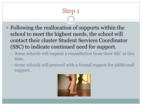 Ppt Student Support Services Powerpoint Presentation Free Download