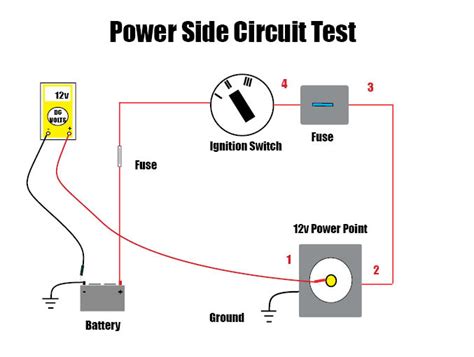 12 Volt Cigarette Lighter Plug Wiring Diagram Wiring Draw And Schematic