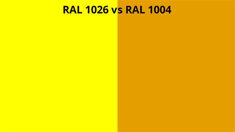 RAL 1026 Vs 1004 RAL Colour Chart UK