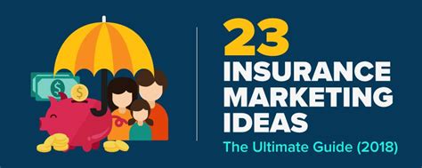 Maybe you would like to learn more about one of these? 23 Insurance Marketing Ideas: The Ultimate Guide (2018)