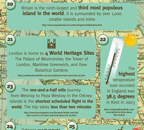 The Infographics All About The United Kingdom 50 Facts