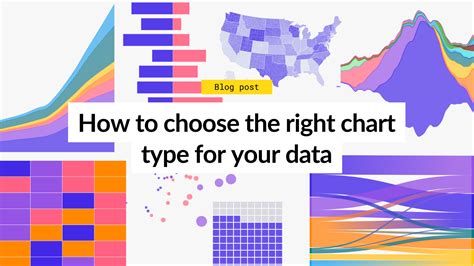 How To Choose The Right Chart Type For Your Data The Flourish Blog Flourish Data