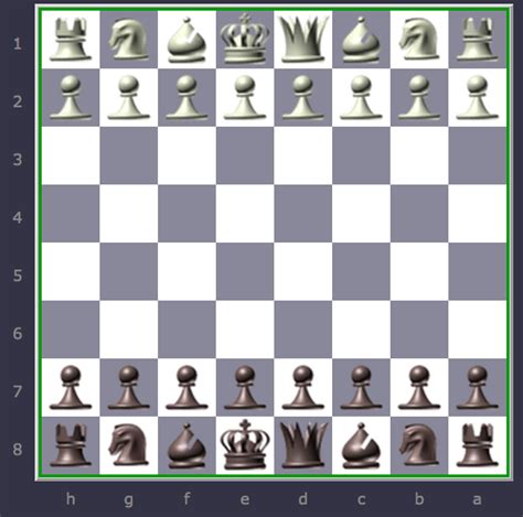 Weekend Diversion: Chess is Almost Solved! | ScienceBlogs