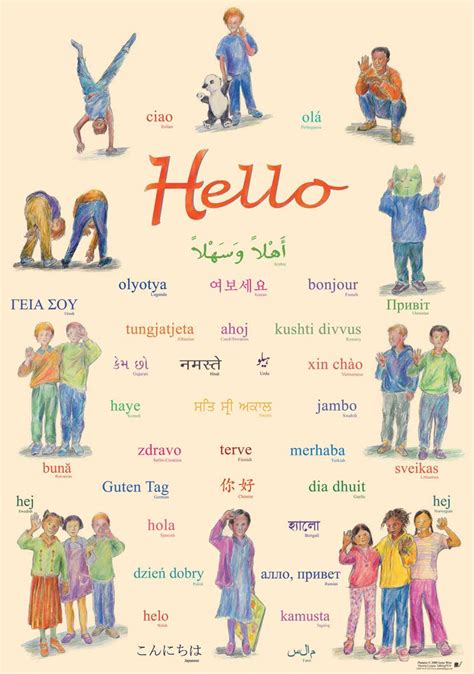 “hello” and “welcome” in different languages multicultural posters celebrate cultural diversity