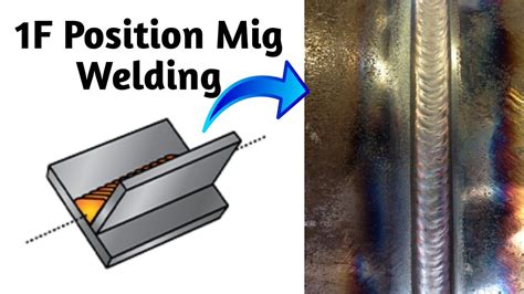 Mig 1f Position Welding Mig Mag Technique Youtube