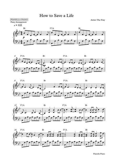 The Fray How To Save A Life Piano Sheet By Pianella Piano Sheet